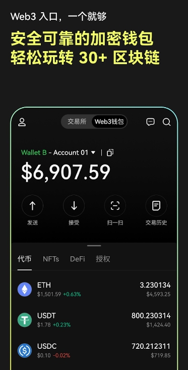 欧易配图 - 欧易认证失败原因对照