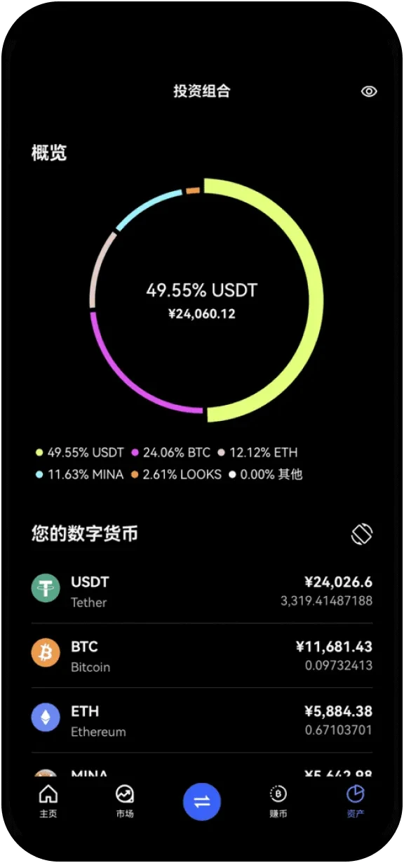 欧易配图 - 欧易开户后必做安全项